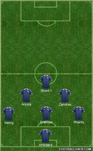 Scotland Formation 2014