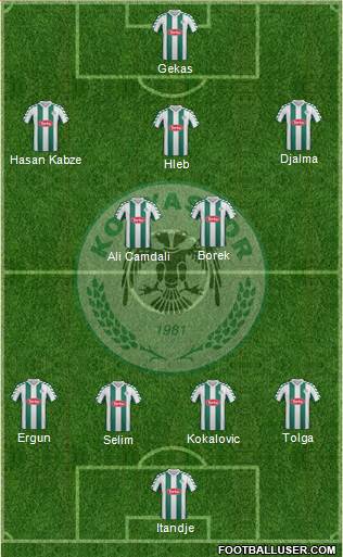 Konyaspor Formation 2014