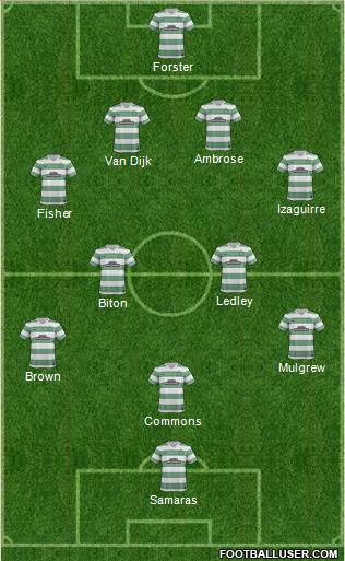 Celtic Formation 2014