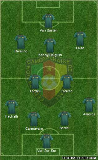 Cameroon Formation 2014