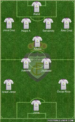 Real Jaén C.F. Formation 2014