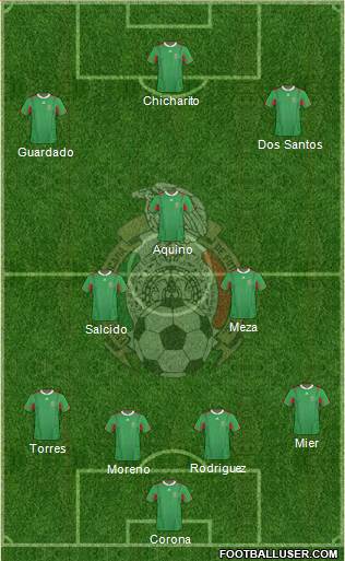 Mexico Formation 2014