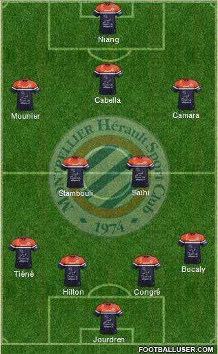 Montpellier Hérault Sport Club Formation 2014