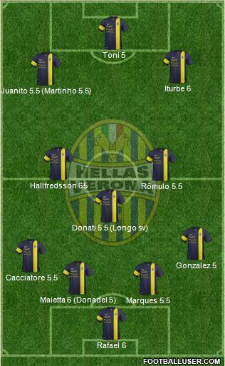 Hellas Verona Formation 2014