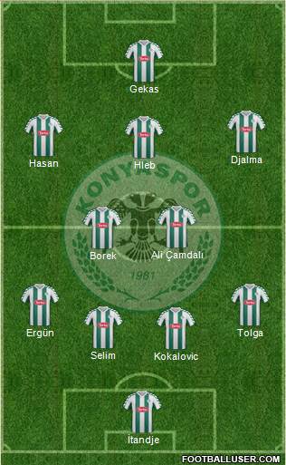 Konyaspor Formation 2014