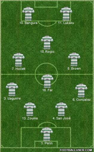 Celtic Formation 2014