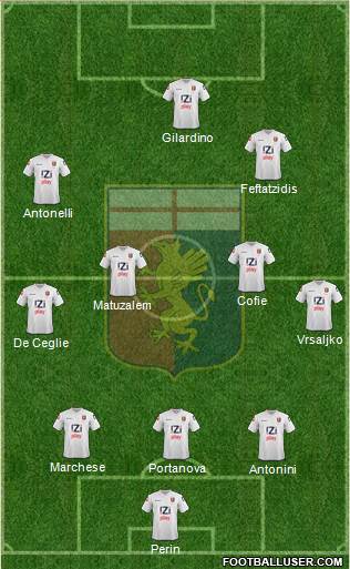 Genoa Formation 2014