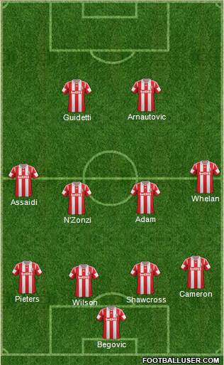 Stoke City Formation 2014