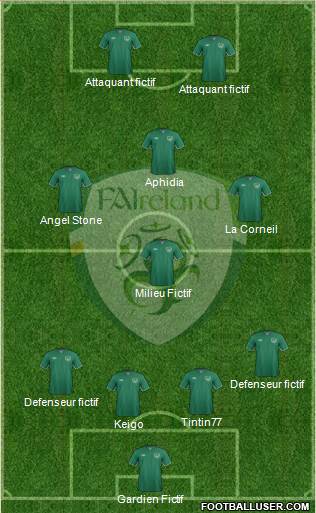 Ireland Formation 2014