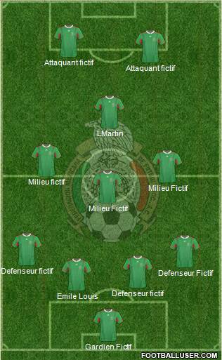 Mexico Formation 2014