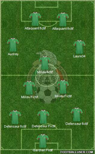 Mexico Formation 2014