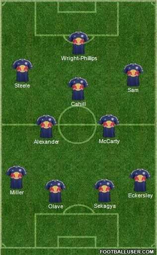 New York Red Bulls Formation 2014