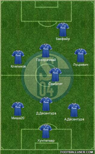 FC Schalke 04 Formation 2014