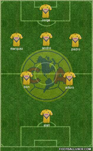 Club de Fútbol América Formation 2014