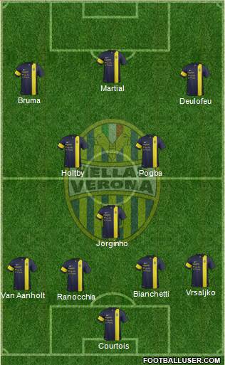 Hellas Verona Formation 2014