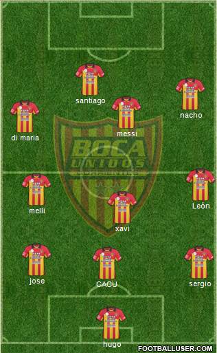 Boca Unidos Formation 2014