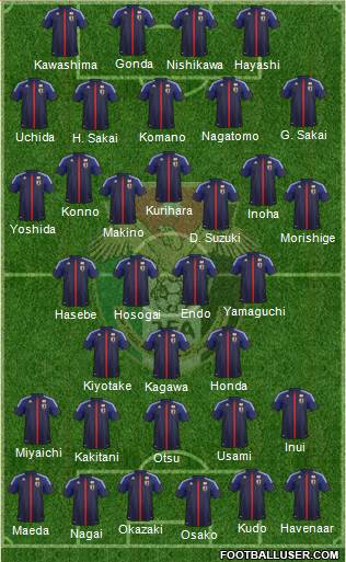 Japan Formation 2014