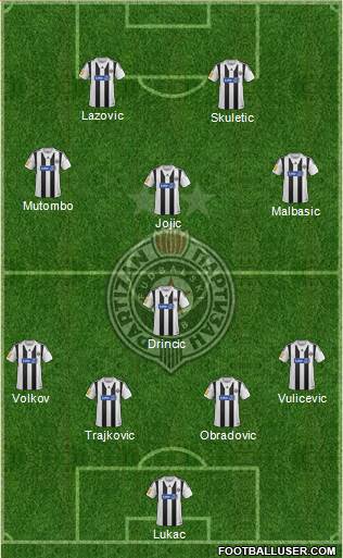 FK Partizan Beograd Formation 2014