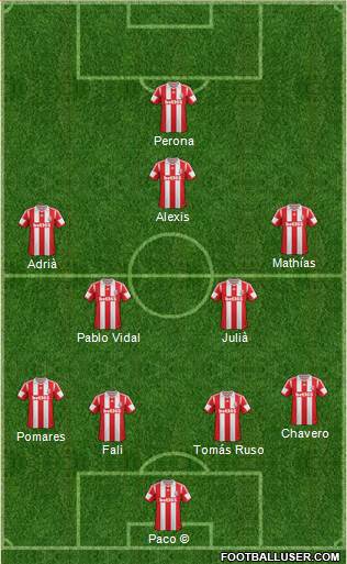 Stoke City Formation 2014