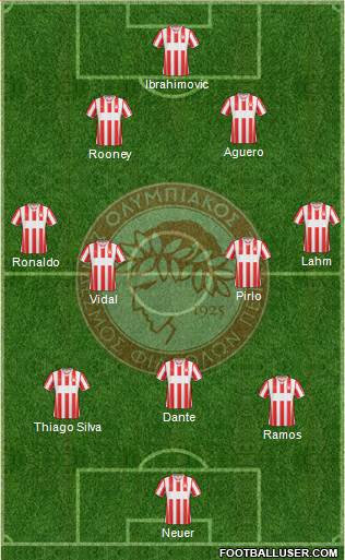 Olympiakos SF Piraeus Formation 2014