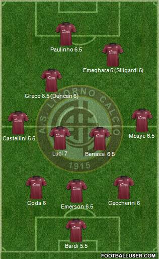 Livorno Formation 2014