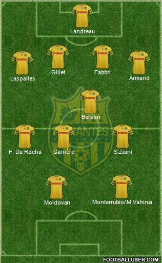 FC Nantes Formation 2014