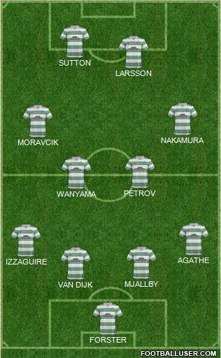 Celtic Formation 2014