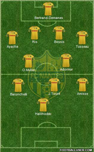 FC Nantes Formation 2014