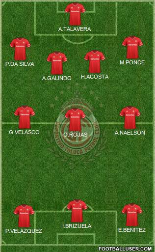 Deportivo Toluca Formation 2014