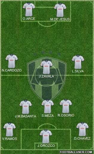 Club de Fútbol Monterrey Formation 2014