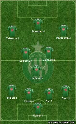 A.S. Saint-Etienne Formation 2014