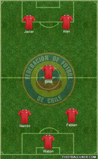 Chile Formation 2014