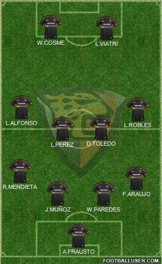 Club Jaguares de Chiapas Formation 2014