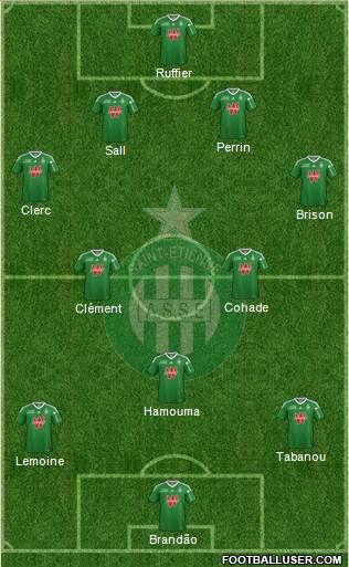 A.S. Saint-Etienne Formation 2014