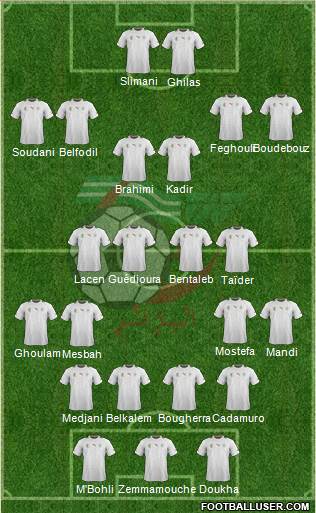 Algeria Formation 2014