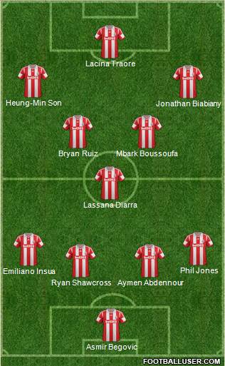 Stoke City Formation 2014