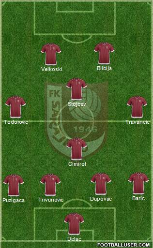 FK Sarajevo Formation 2014