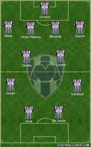 Club de Fútbol Monterrey Formation 2014