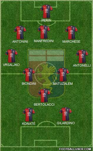 Genoa Formation 2014