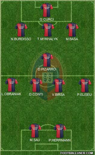 Cagliari Formation 2014