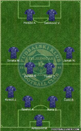 FK Zeljeznicar Sarajevo Formation 2014