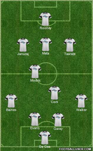 Derby County Formation 2014