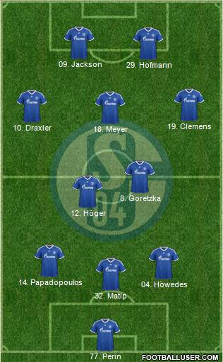 FC Schalke 04 Formation 2014