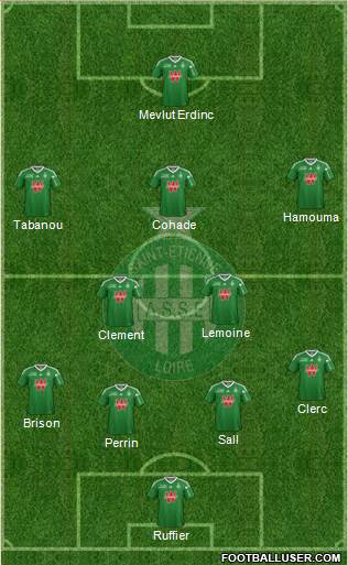 A.S. Saint-Etienne Formation 2014