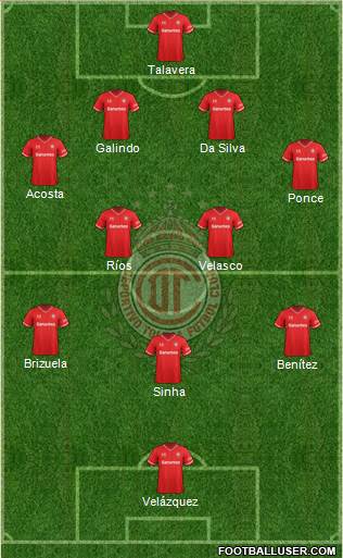 Deportivo Toluca Formation 2014