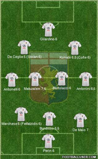 Genoa Formation 2014