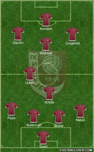 FK Sarajevo Formation 2014