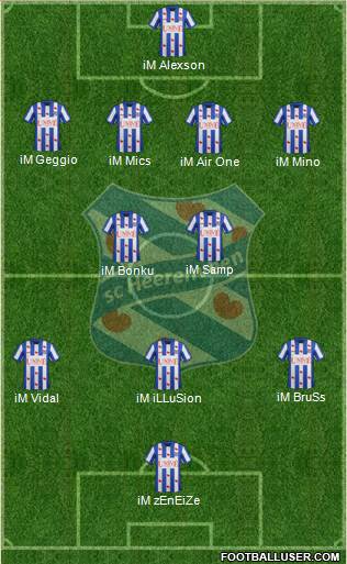 sc Heerenveen Formation 2014