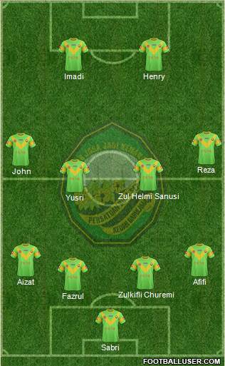 Kedah Formation 2014