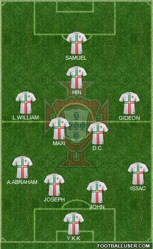 Portugal Formation 2014